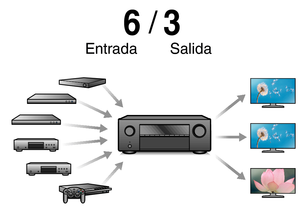 Feature3 X38